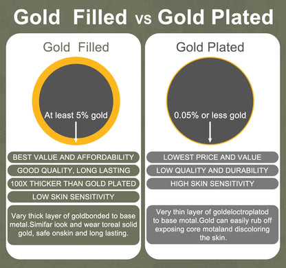 14K Gold Filled Pink Moissanite Rings 5 Stone D VVS1 for Women Man with 1/20th 14 Karat Gold Engagement Wedding Jewelry