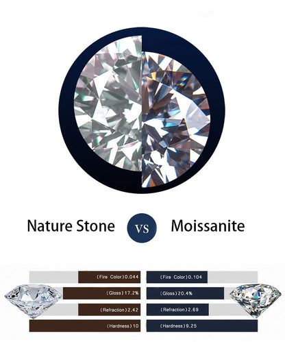 OEVAS 3CT Marquise Cut Moissanite Two Rings 100% S925 Silver Double row Ring for Women Wedding Party Fine Jewelry